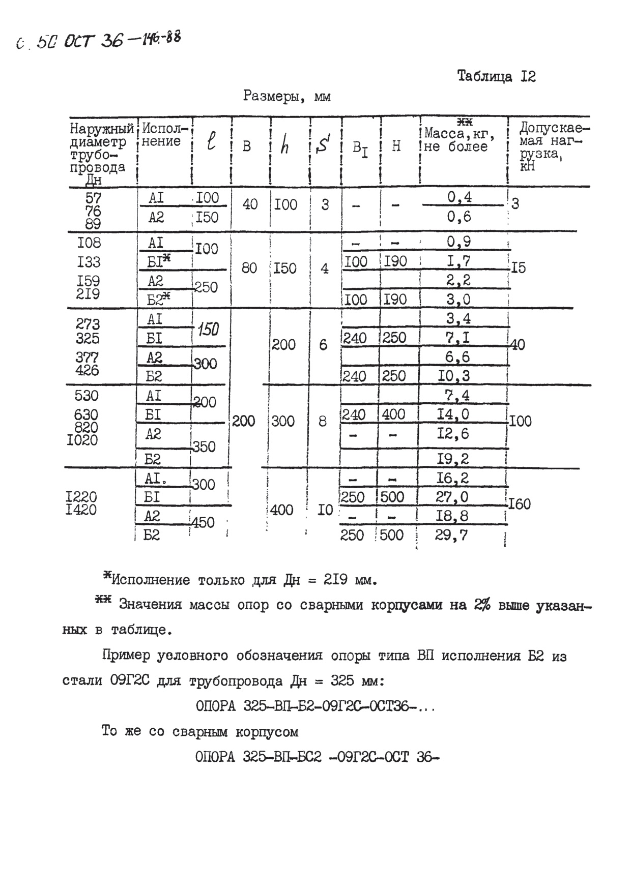 Опора вертикальных трубопроводов ВП ОСТ 36-146-88